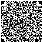 QR code with Awareness Counseling Agency contacts