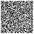 QR code with Advantage Health Advisers contacts