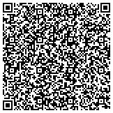 QR code with Andrew T. Berman, Agent New York Life Insurance Company - Greater New York General Office contacts