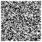 QR code with Cutler & CO Investment Counsel contacts