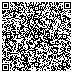 QR code with Allstate Pat Barker contacts
