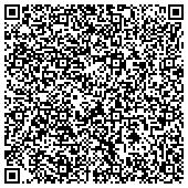 QR code with Just Between Friends Children's Consignment Event Middletown contacts