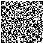 QR code with Keepsake Cuties contacts