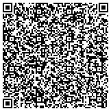 QR code with 1031Gateway Investment & Exchange Opportunities contacts