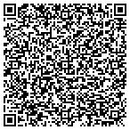 QR code with Innervisions Marketing & Real Estate Investments LLC contacts