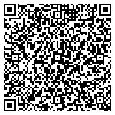 QR code with Community & Housing Development contacts