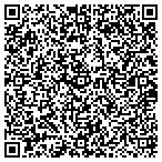 QR code with Letourneau Properties Unlimited LLC contacts
