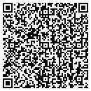 QR code with Tides Edge Corp contacts