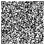 QR code with Allstate Gary Blatter contacts