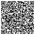 QR code with Sweetpeas contacts