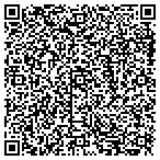 QR code with Real Estate Rentals & Investments contacts
