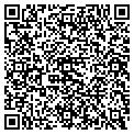 QR code with Miramar LLC contacts