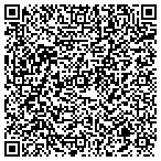 QR code with Allstate Roger Francis contacts