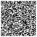 QR code with Schlumberger Accounting Service contacts
