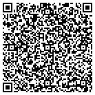 QR code with Mom & Pop's Cone Corner Inc contacts