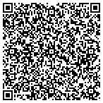 QR code with Metro Venture Capital, Inc contacts