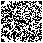 QR code with Philly Connection Cheese Steak contacts