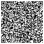 QR code with Balloons R US contacts