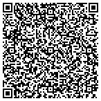 QR code with Fluke Capital & Management Service contacts