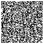 QR code with Client Advocates, LLC contacts