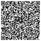 QR code with Gateway Insurance Brokers LLC contacts