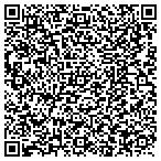 QR code with Communityone Bank National Association contacts
