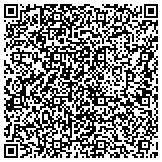 QR code with Nationwide Insurance Fargo Jones Insurance Agency Inc contacts