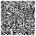 QR code with Goodwill Workforce Devmnt Service contacts