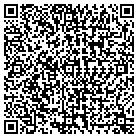 QR code with Approved Home Loans contacts