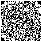 QR code with FactorSmarter.com contacts