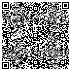QR code with Highstakes Consulting Group contacts