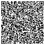 QR code with Platte Valley Health Claims Service contacts