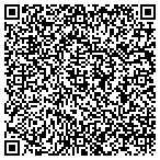QR code with Affiliated Advisors, Inc. contacts