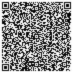 QR code with Citywide Professional Lending Inc contacts
