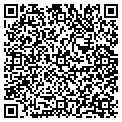 QR code with Perficard contacts