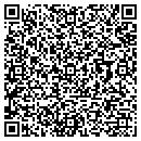 QR code with Cesar Magnin contacts