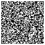 QR code with American Mortgage And Funding Group contacts