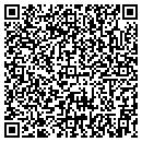QR code with Dunlap Thomas contacts