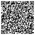 QR code with Blinds & More contacts