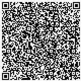 QR code with Bricklayers And Allied Craftworkers International Health Fund contacts