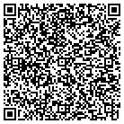 QR code with Model Portfolio Traditional Growth Fund contacts
