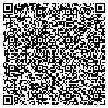 QR code with Advent Claymore Convertible Securities And Income Fund Ii contacts