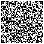 QR code with Custom Draperies By Paula contacts