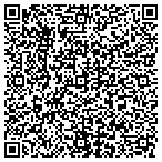 QR code with Allstate William P Kosic Jr contacts