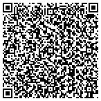 QR code with Advantus Mortgage Securities Fund Inc contacts