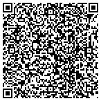 QR code with Allianz Variable Insurance Products Trust contacts