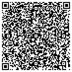 QR code with Interpacific Management Group LLC contacts