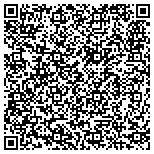 QR code with The Oklahoma Public School Liquid Asset Pool contacts