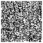 QR code with Ambit High Performance Fund I LLC contacts