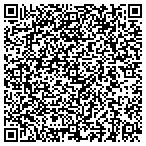 QR code with Abbey Road Custom Drapes And Upholstery contacts
